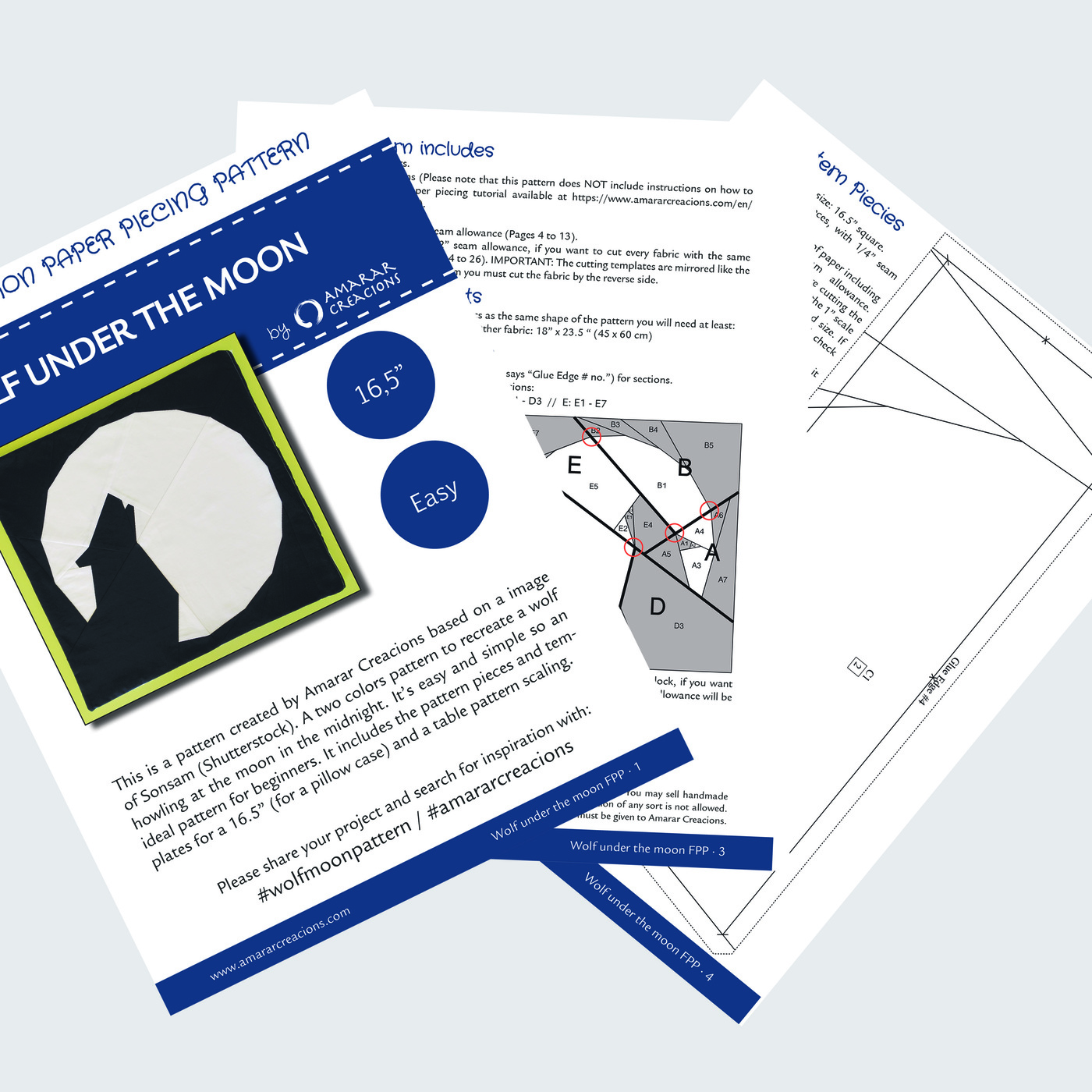 Resum patró Llop - angles