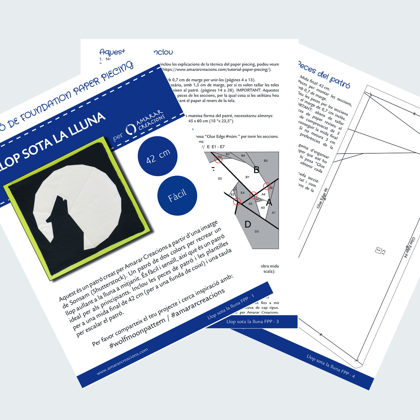 Resum patró Llop - catala